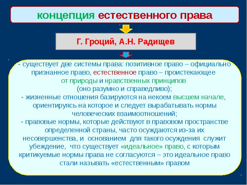 Понятие признаки и сущность государства презентация