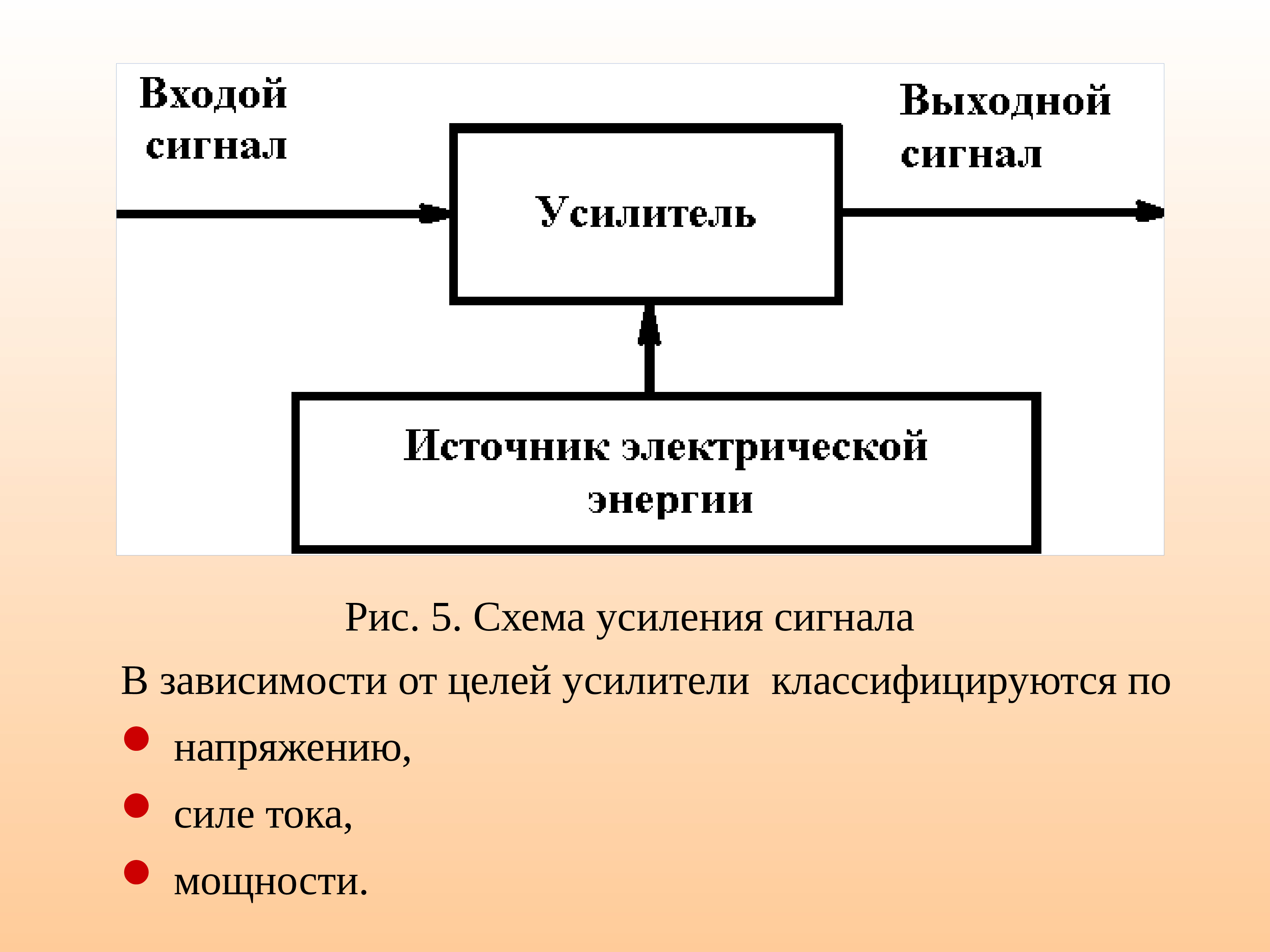 Сигналы зависимости. Биологическое усиление. Правило биологического усиления. Правила биологическое усиление. Схема повышения.