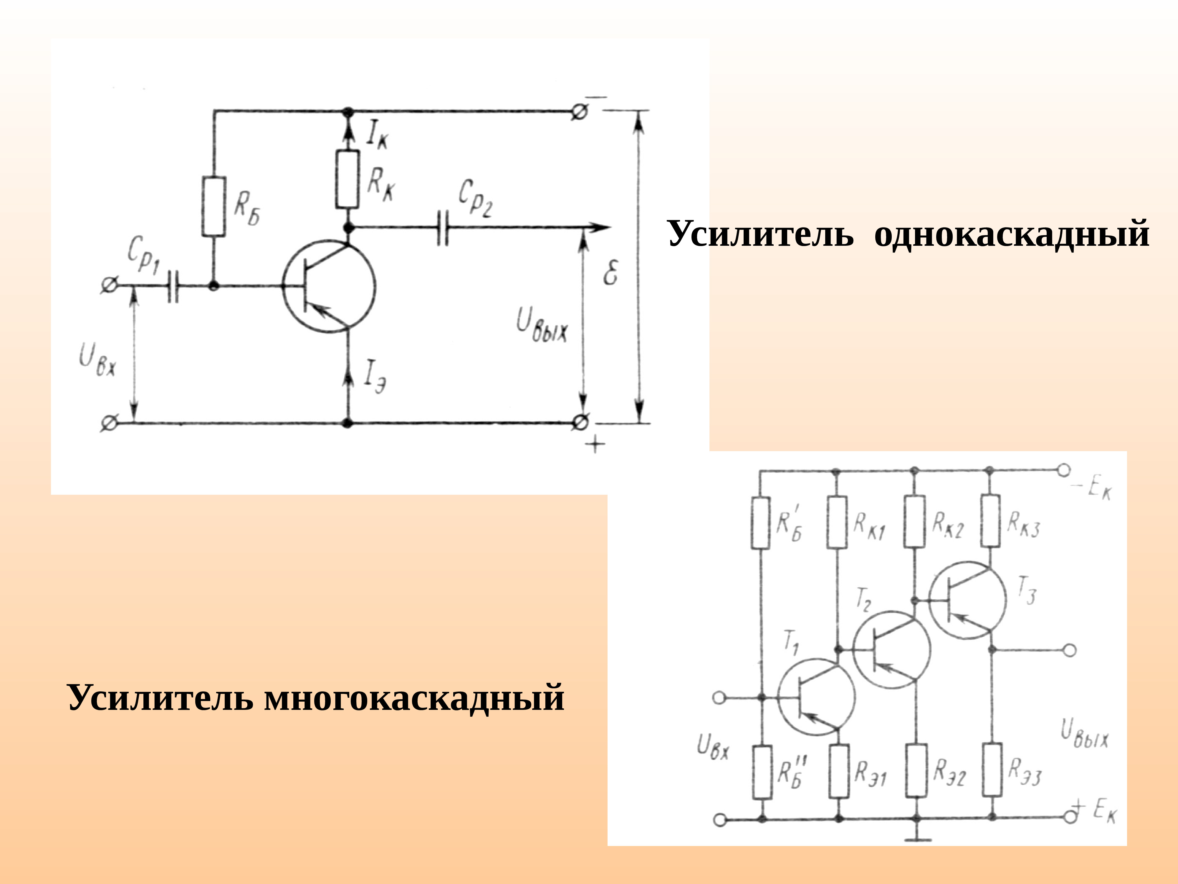 Структурная схема многокаскадного усилителя