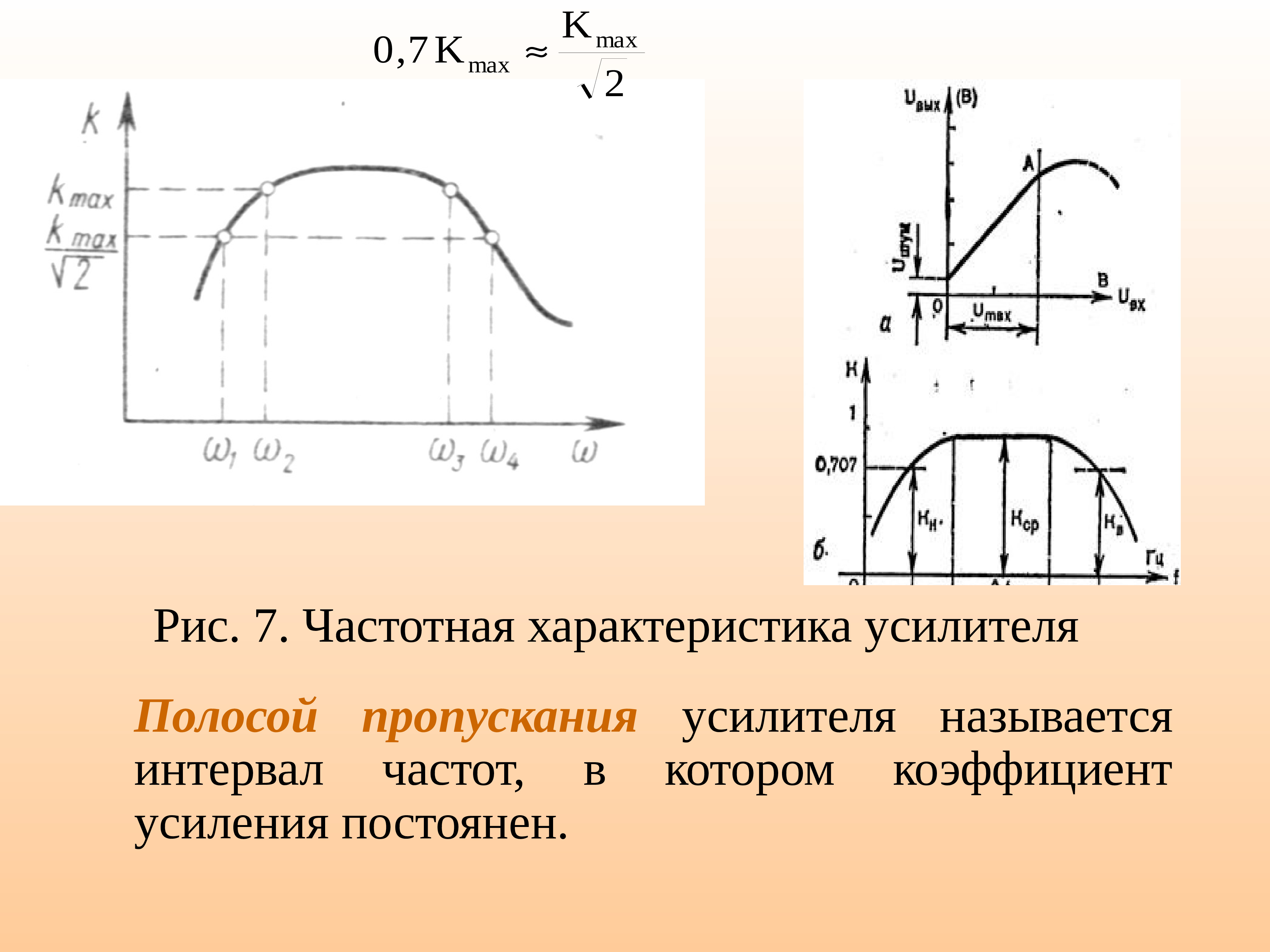 Полоса пропускания фильтра изображенного на рисунке составляет