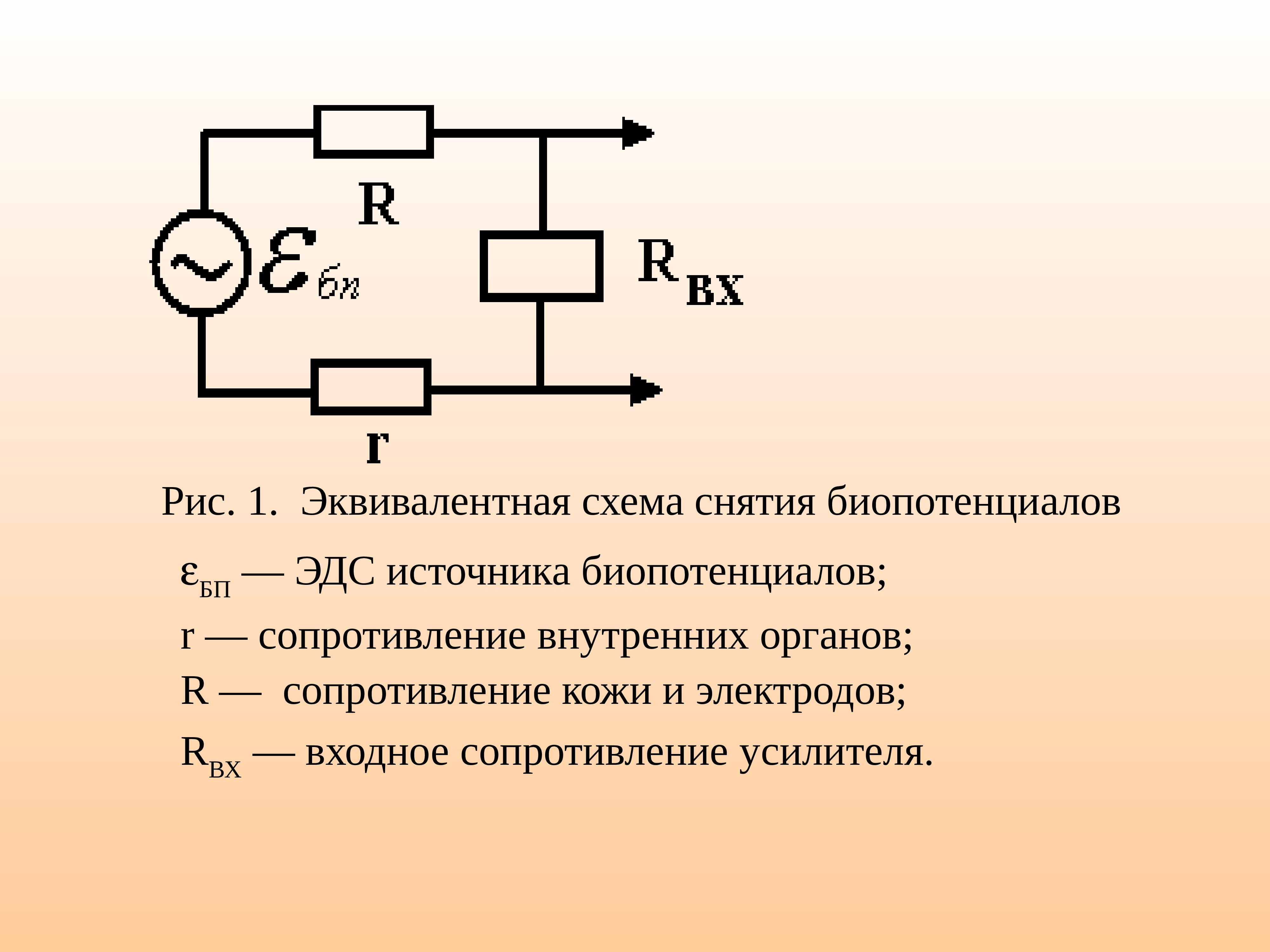 Простейшая электрическая эквивалентная схема биологической ткани