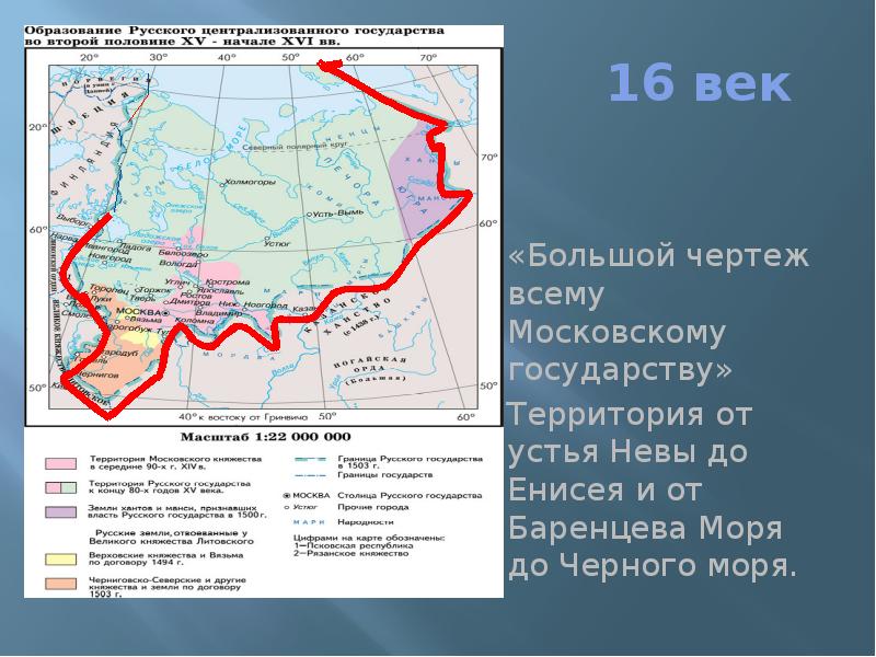 Изменение границ россии на разных исторических этапах презентация