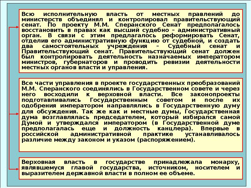 В полной власти. История государственного управления. Восстановление в правах Сената. История государственного управления что изучает. История государственного управления в России: 2016.