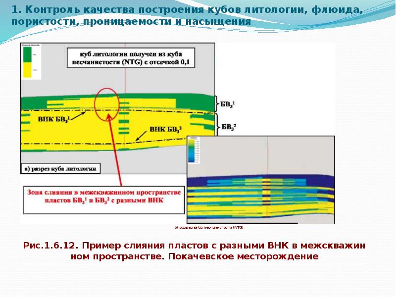 Карта коэффициента песчанистости