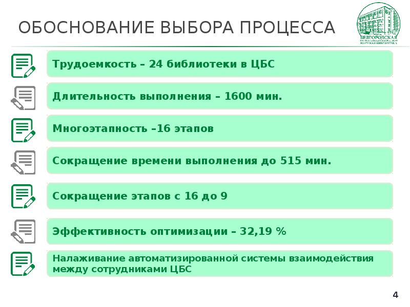 Презентация бережливого проекта оптимизация процесса