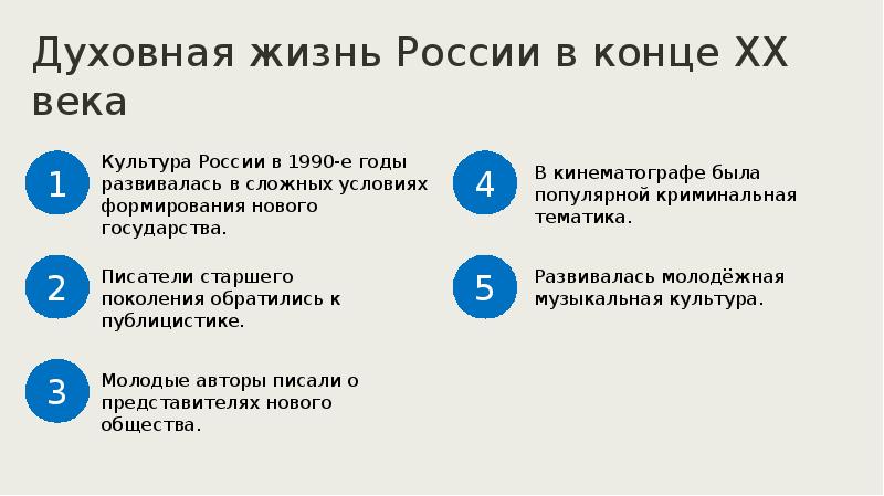 Культура конца 20 начала 21 века презентация