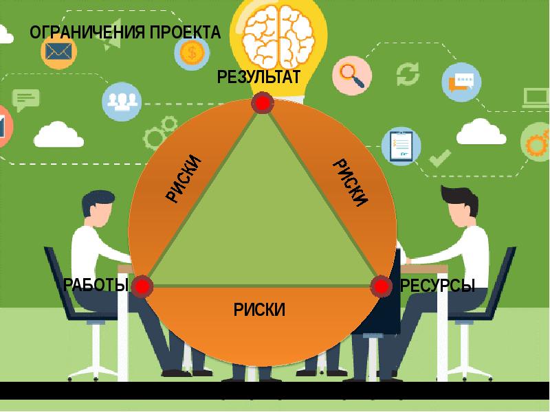 Ограничения проекта. Ограничения проекта картинки. Ограничения результатов проекта. Ограничения проекта рисунок.