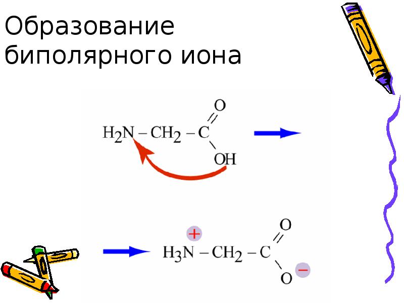 Схема образования биполярного иона