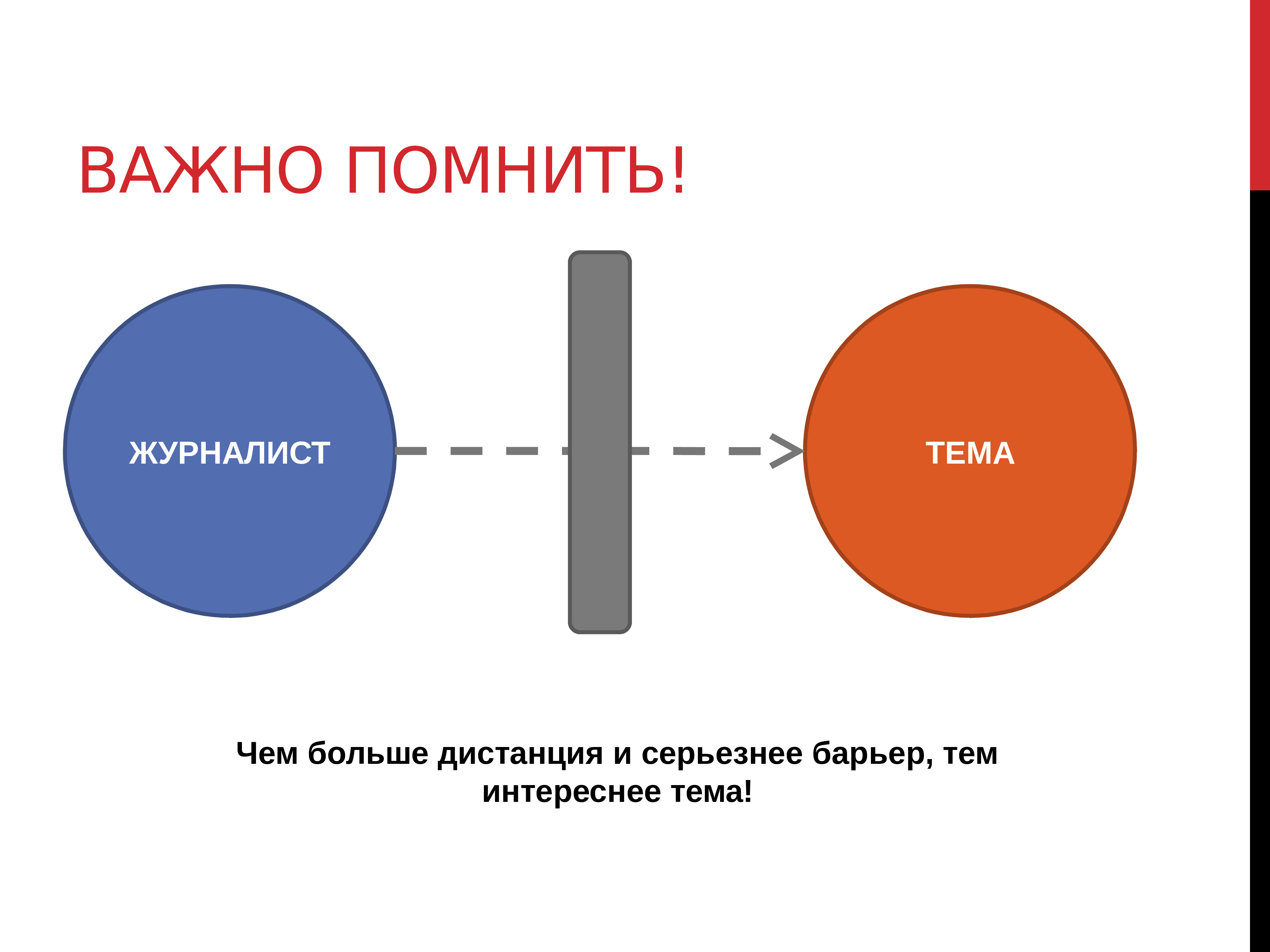 Важно помнить. О чем важно помнить?. Необходимо помнить. Важно помнить для презентации.