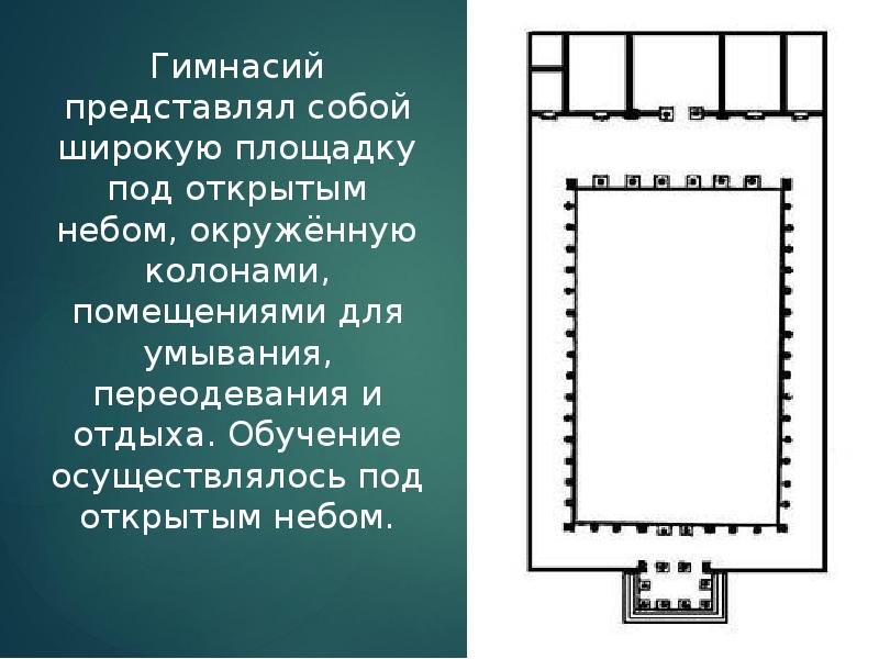 Гимнасий представлял собой широкую площадку под открытым небом, окружённую колонами, помещениями Гимнасий представлял собой широкую площадку под открытым небом, окружённую колонами, помещениями