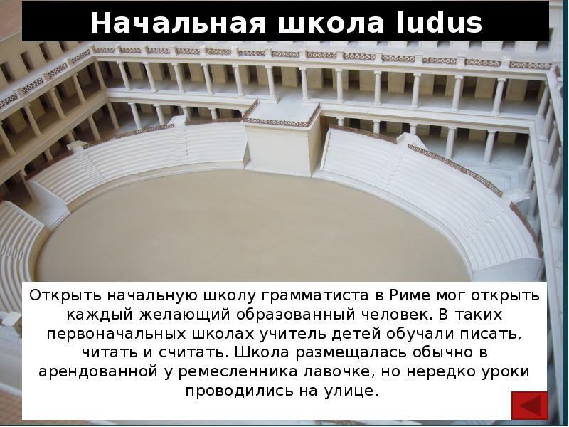 Начальная школа ludus
Открыть начальную школу грамматиста в Риме мог открыть Начальная школа ludus
Открыть начальную школу грамматиста в Риме мог открыть