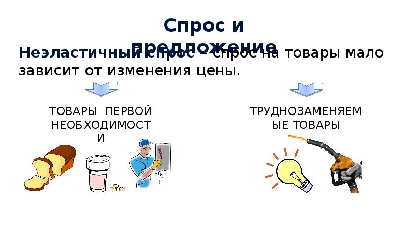 Товары первого спроса. Предмет первой необходимости в экономике. Товары первой необходимости это в экономике. Предметы первой необходимости примеры в экономике. Труднозаменяемые товары.