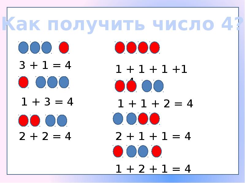 Цифра 4 над словом