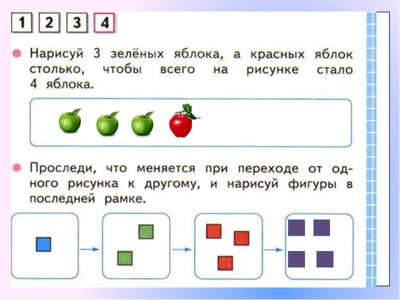 Характеристика цифры 4