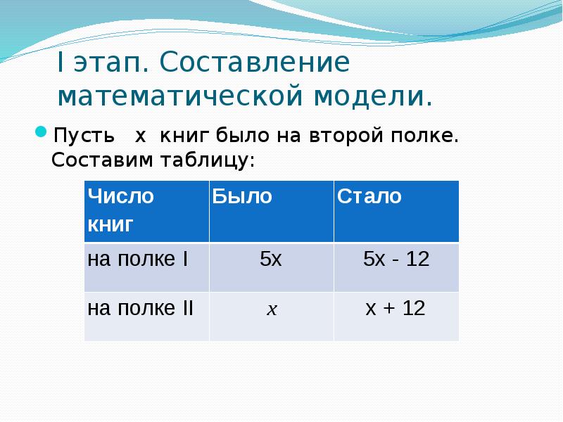 Решите составь математическую модель следующую задачу. Решите составь математическую модель следующую задачу