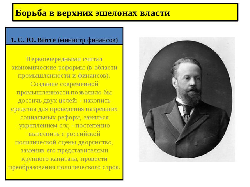 Борьба в верхних эшелонах власти 1. С. Ю. Витте (министр финансов)