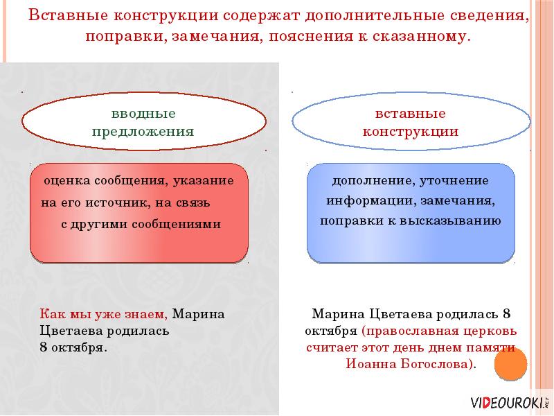 Презентация обращения вводные слова 8 класс