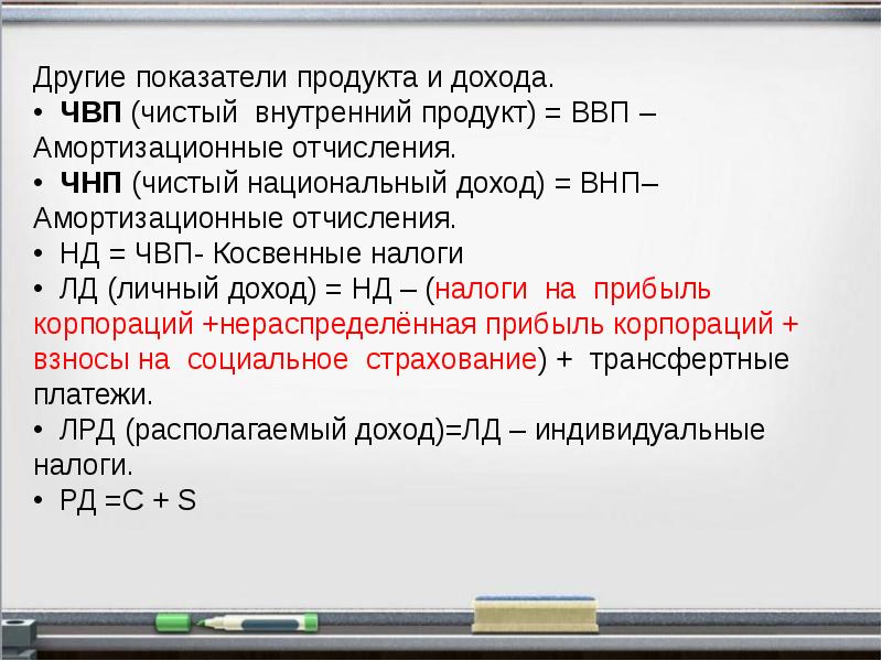 Чистый национальный продукт и национальный доход презентация 11 класс