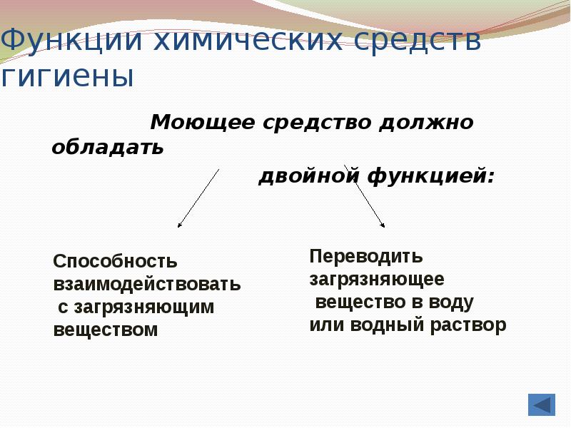 Химические средства гигиены и косметики презентация