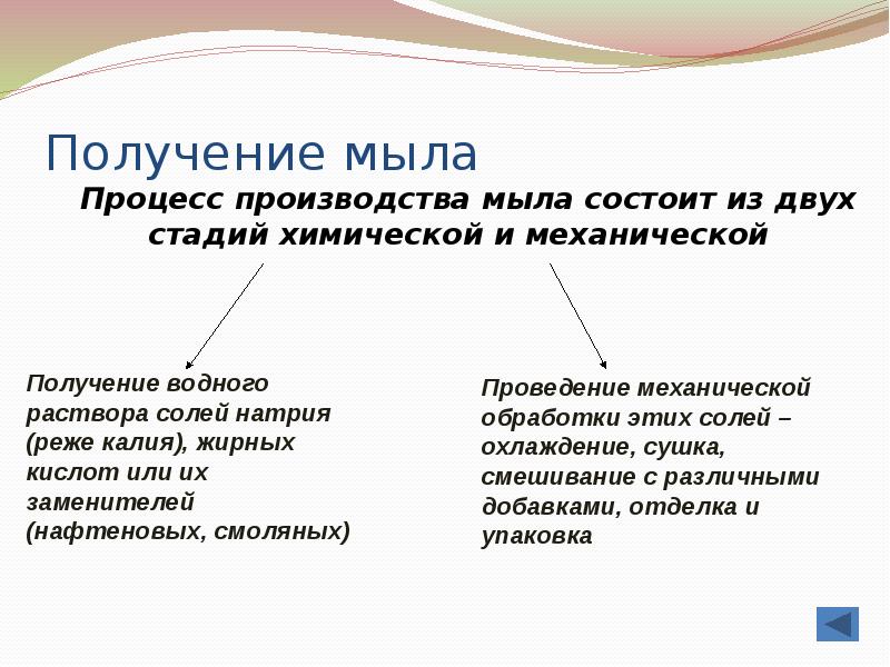 Процесс получения мыла. Уравнение реакции получения мыла. Получение мыла формула. Способы получения мыла в химии. Химическая реакция получения мыла.