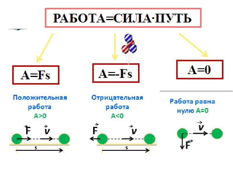 Презентации на тему мощность