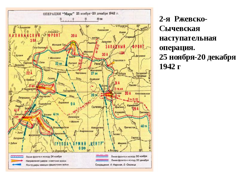 Бои подо ржевом карта