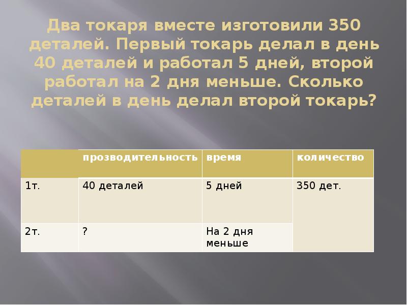 Когда цех изготовил 756 деталей то выполнили план на 72 процента сколько деталей должен