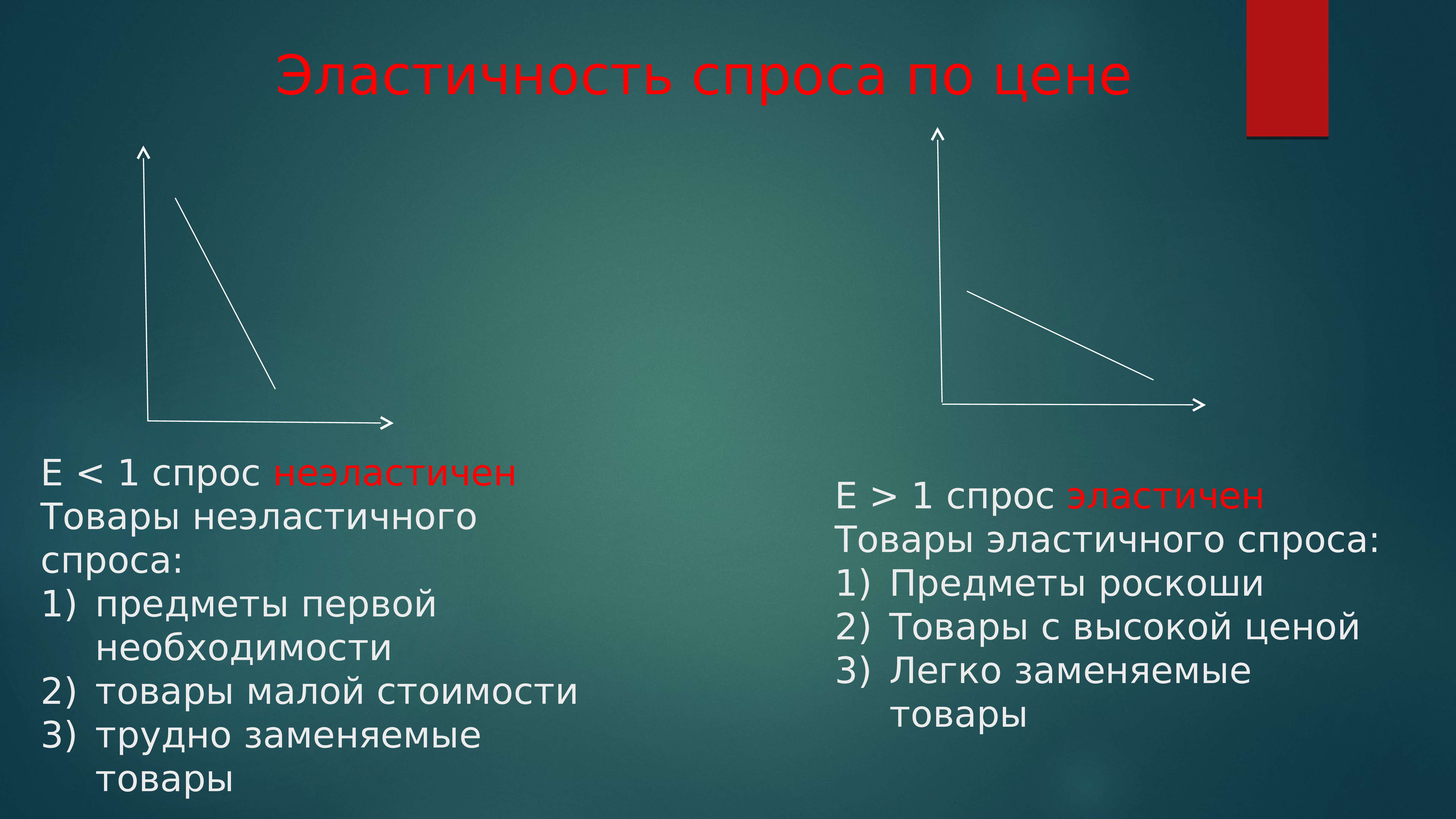 Товары первого спроса. Товары первой необходимости спрос. Спрос на товары роскоши. Кривая спроса на товары роскоши. Кривая спроса на товары первой необходимости.