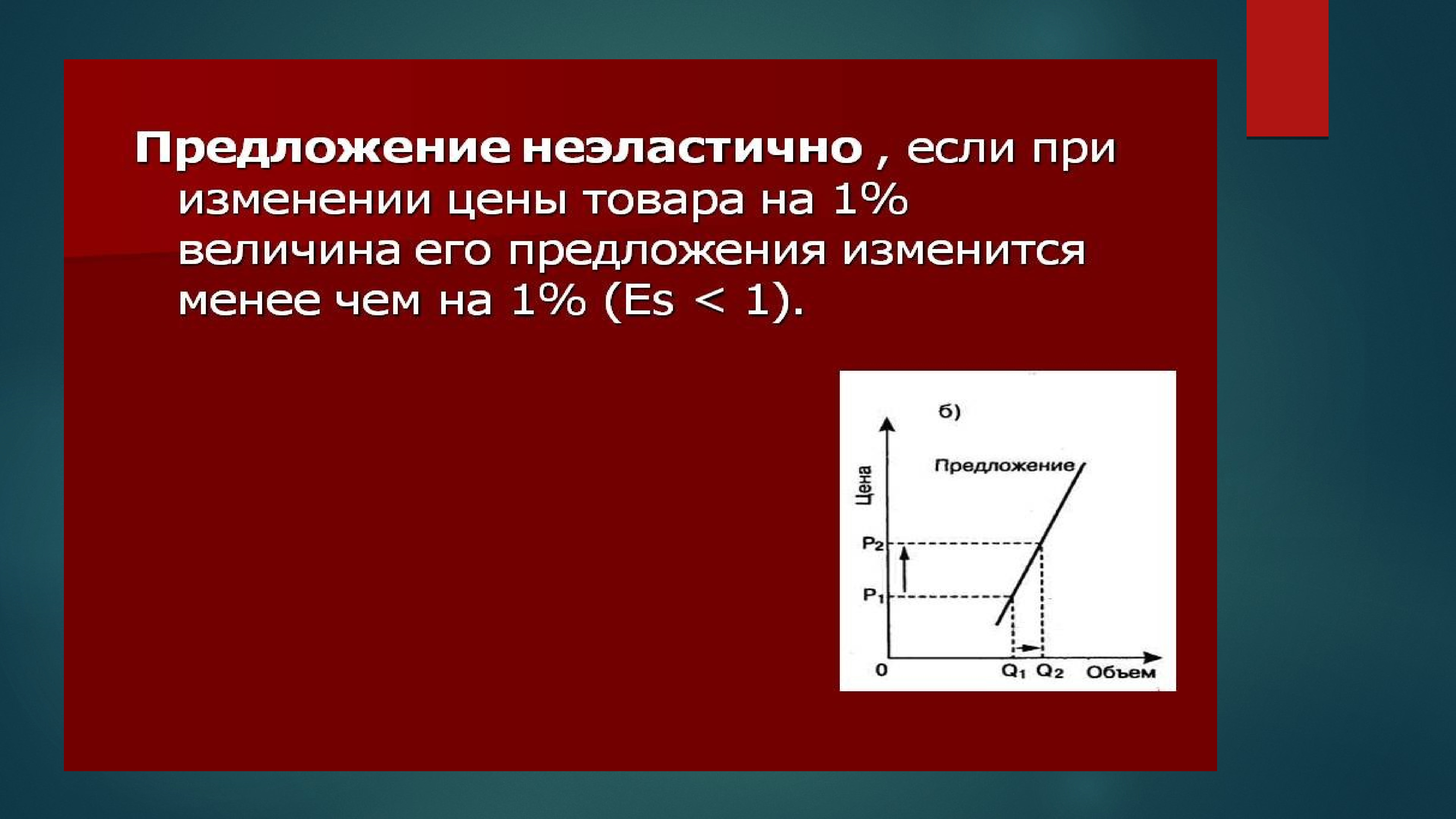 Закон спроса закон предложения презентация