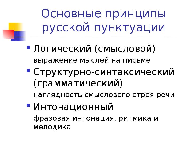 Презентация авторская пунктуация