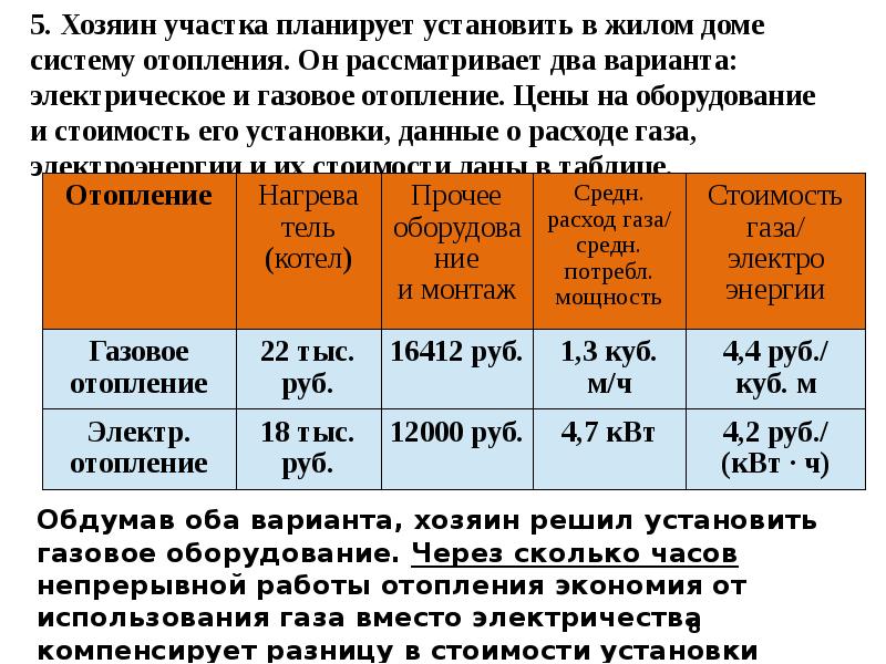 Учи ру хозяин участка планирует установить в жилом доме систему отопления