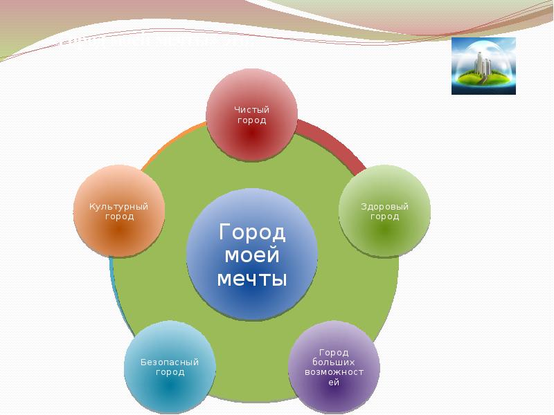 Проект стадион моей мечты