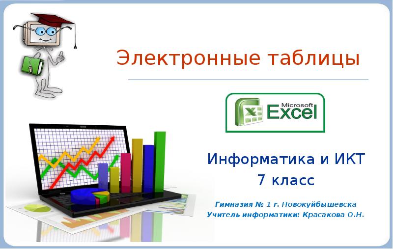 Презентация икт 7 класс