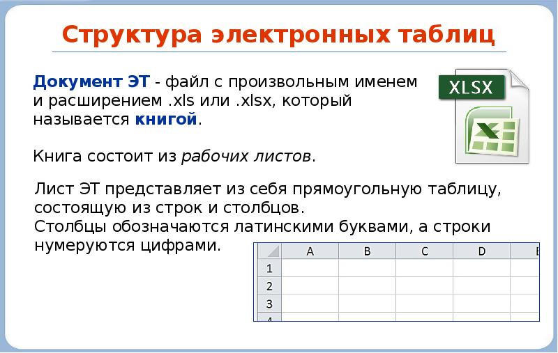 Приложение 7 класс презентация