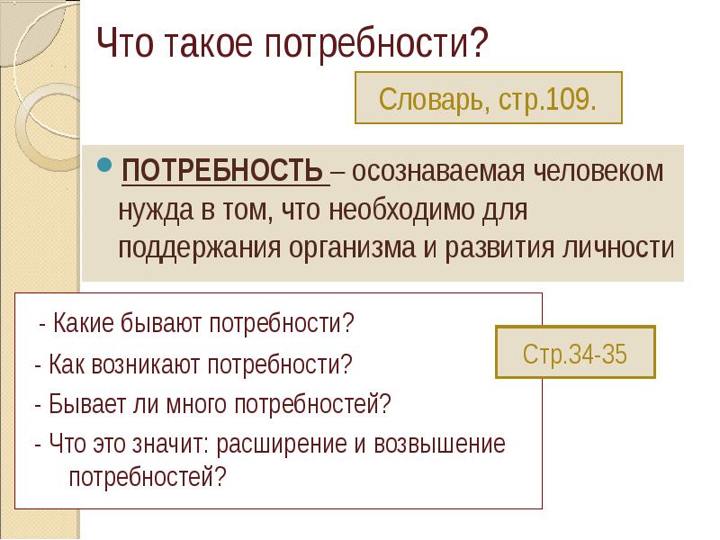 Презентация по теме потребности человека 6 класс