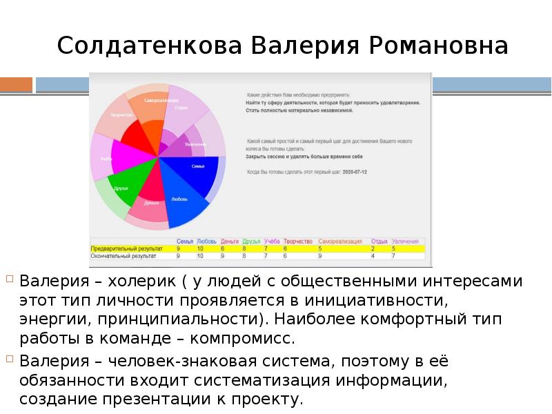 Презентация на тему образование будущего