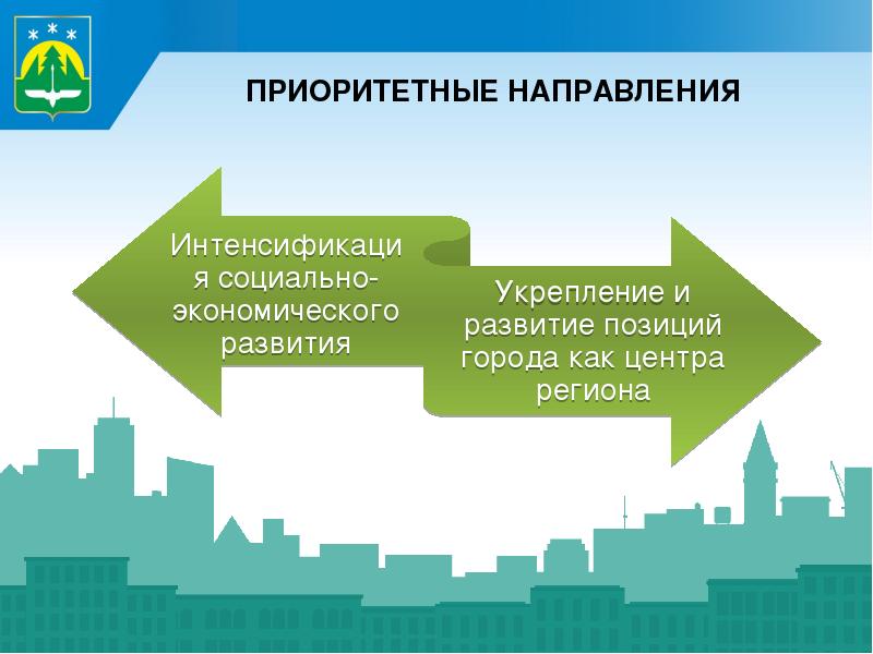 Основы развития города