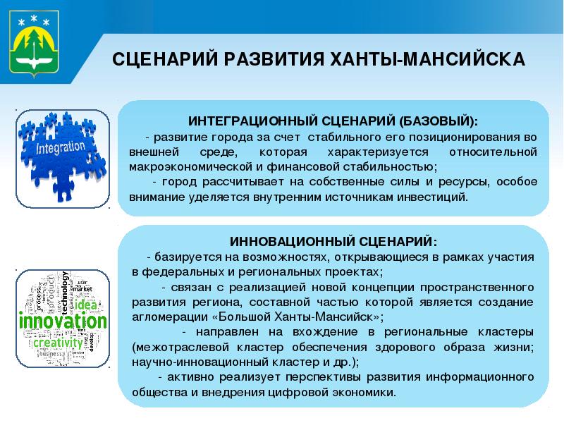 Развитие городов презентация