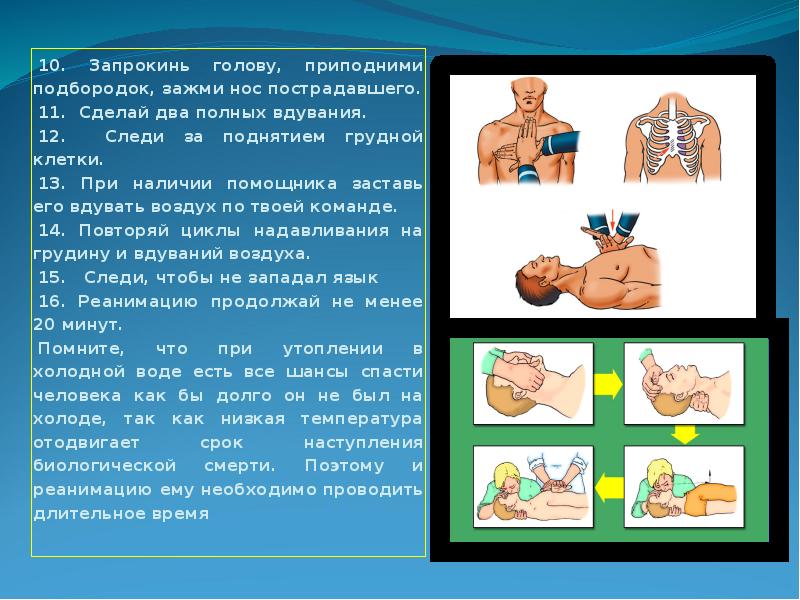 Первая помощь при утоплении презентация