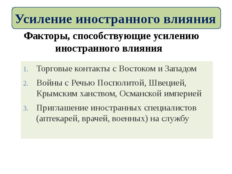 Факторы, способствующие усилению иностранного влияния Факторы, способствующие усилению иностранного влияния