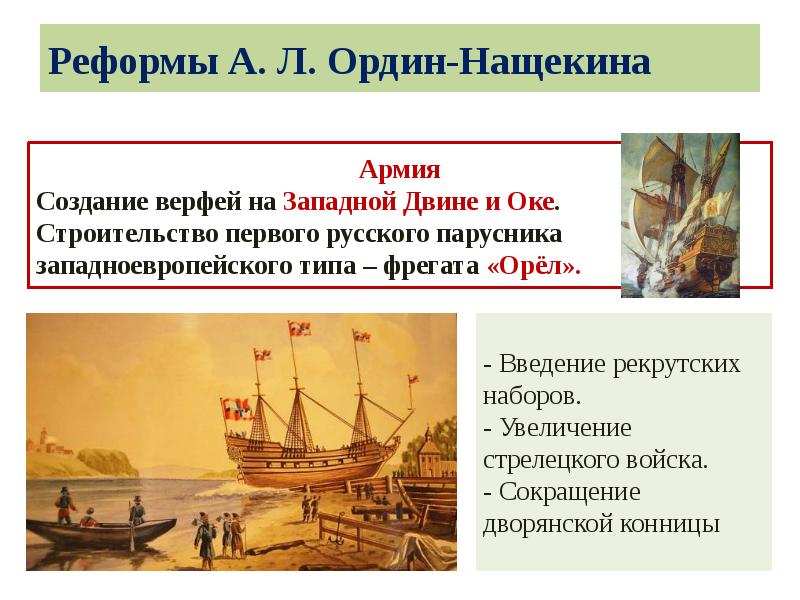 Реформы А. Л. Ордин-Нащекина Реформы А. Л. Ордин-Нащекина