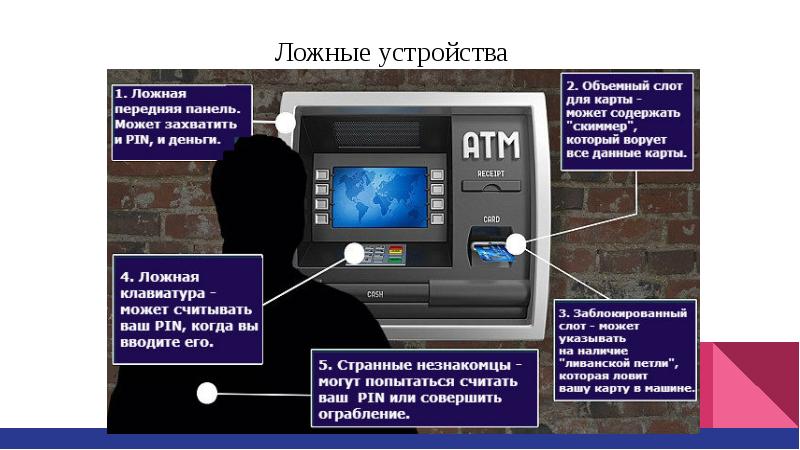 Правила безопасности при пользовании банкоматом презентация