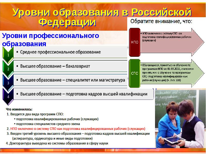 Уровни образования. Уровни профессионального образования в РФ. Уровни образования в России. Уровни общего образования в РФ.