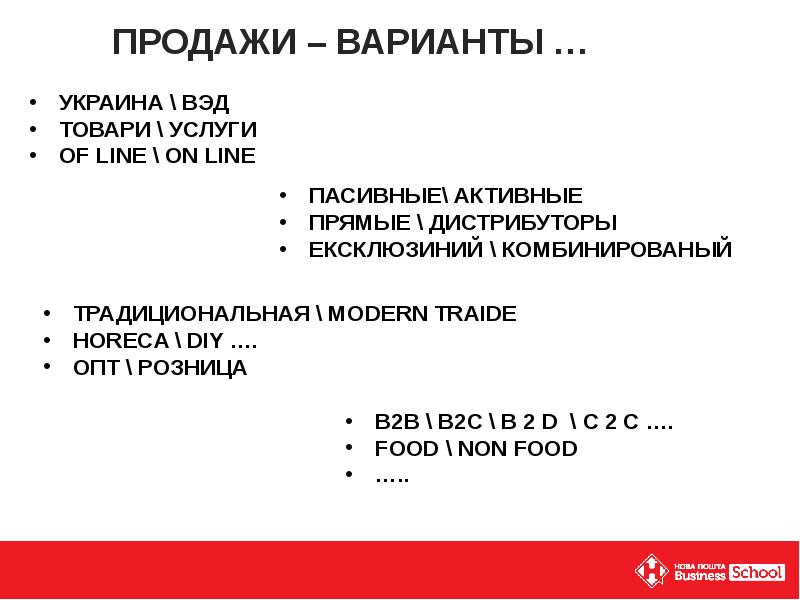 Вариант сбыта. Варианты продаж. Взвешенная дистрибуция это. Дистрибуция и продажи для презентации. Пассивная и активная дистрибуция.