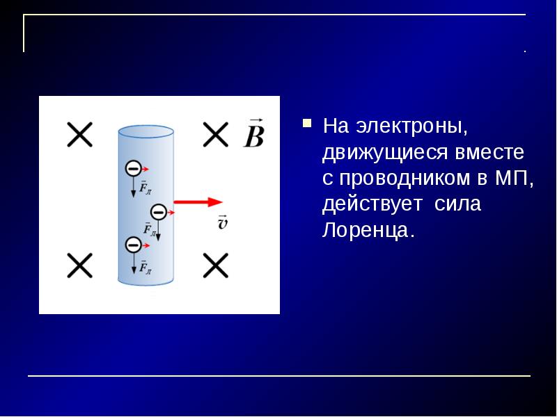 Будет ли возникать эдс индукции в проводниках которые движутся так как показано на рисунке