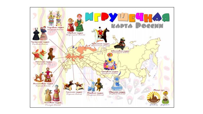 Карта россии с народными промыслами