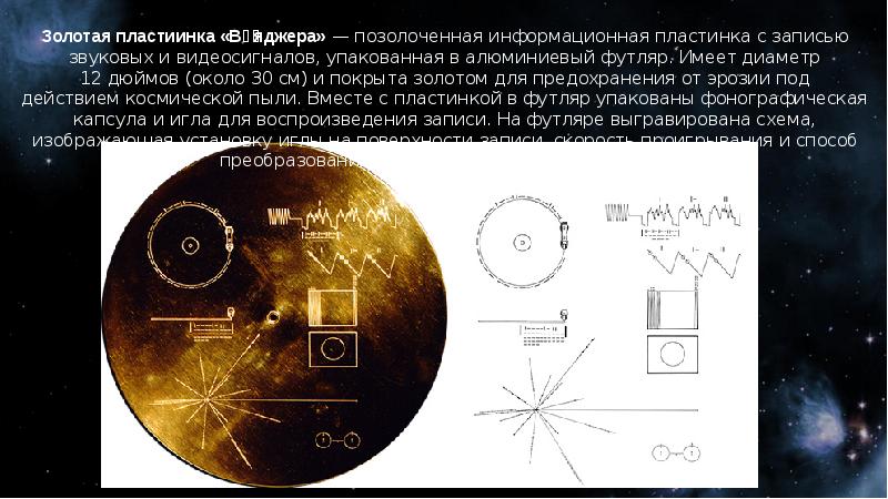 Карта пульсаров на вояджере