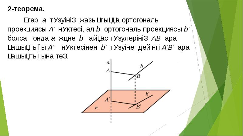 Кеңістіктегі түзудің теңдеуі презентация