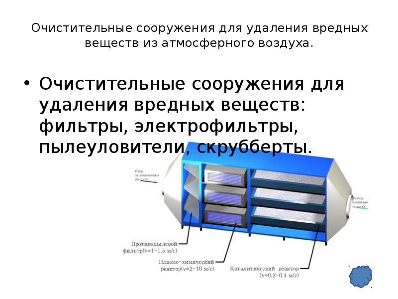 Атмосферная защита. Сооружения для очистки воздуха. Очистительные сооружения для воздуха. Очистительные сооружения для удаления вредных веществ. Сооружения для очистки атмосферного воздуха.