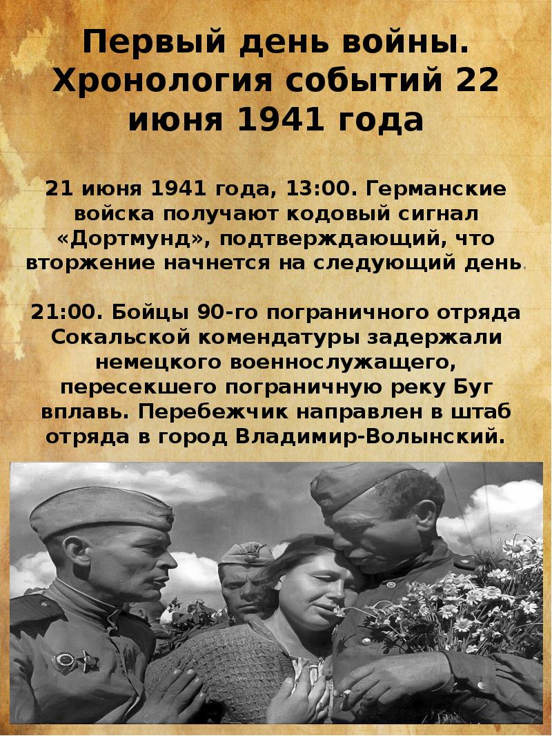 1941 событие. 22 Июня 1941 года. Первый день войны. События 1941 года. Первый день войны события 22 июня 1941 года.